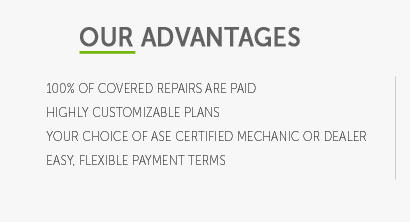 what does 3 month car warranty cover